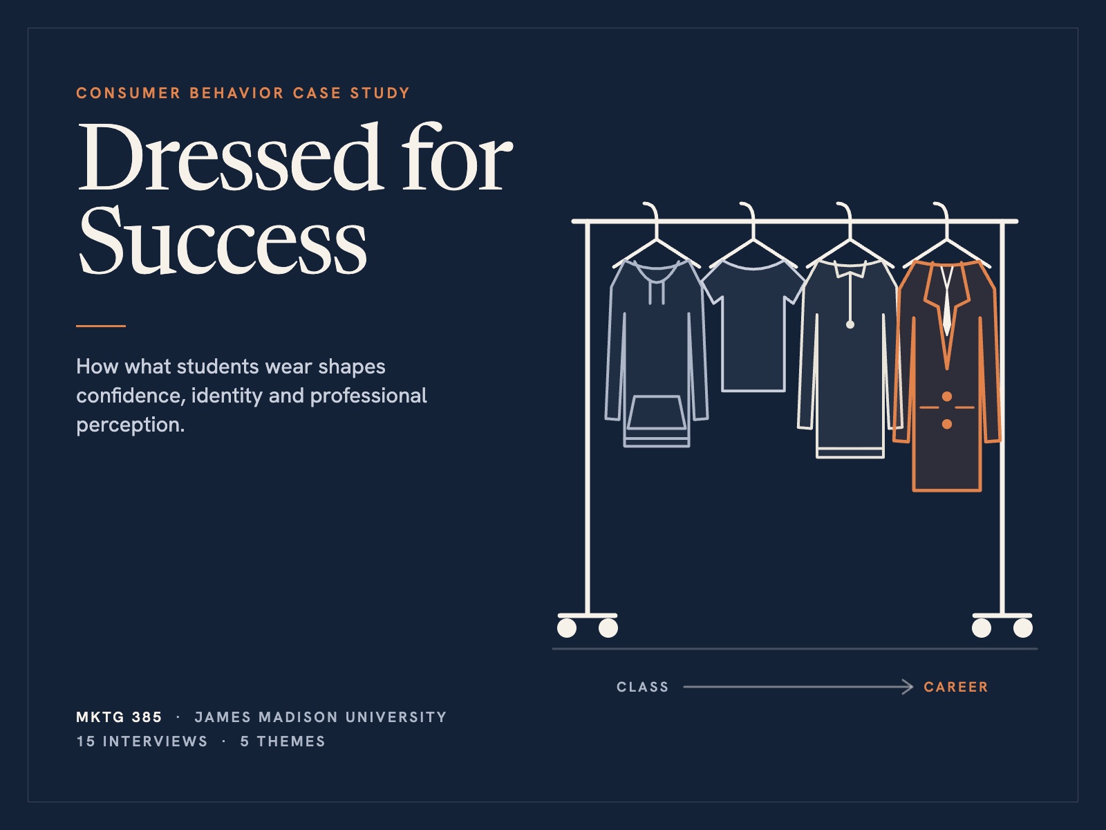 The Dressed for Success cover: a clothing rack in navy and cream that moves from a hoodie, T-shirt and quarter-zip to an orange blazer, with an arrow from Class to Career