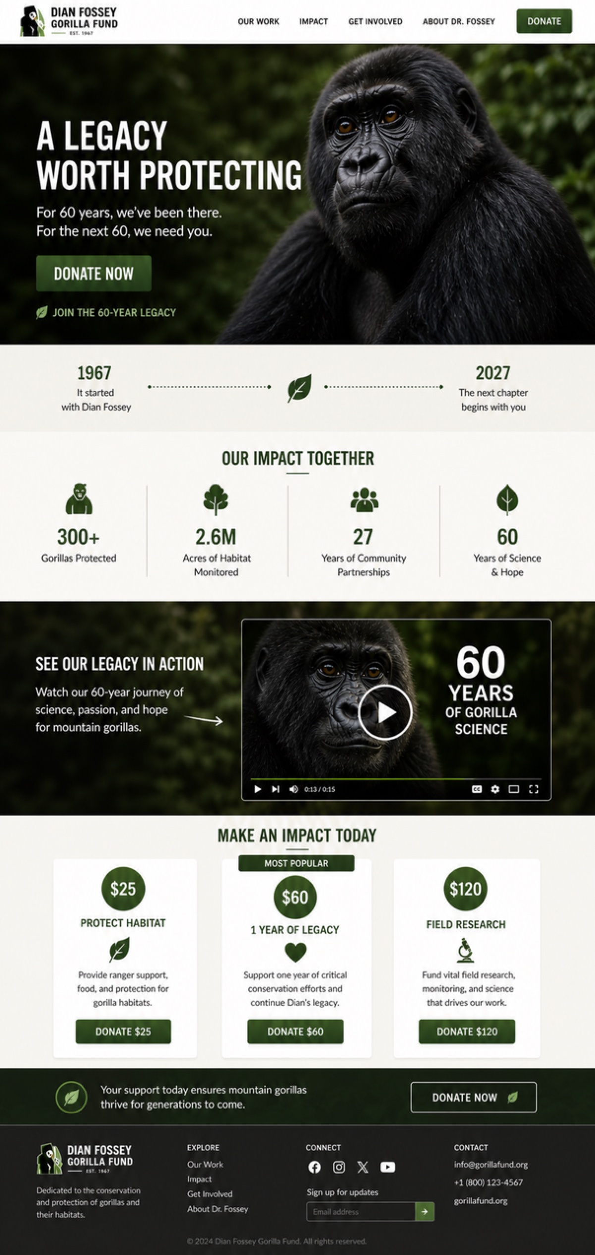 Mockup of a Dian Fossey Gorilla Fund donation page headed &ldquo;A Legacy Worth Protecting,&rdquo; with impact stats, a 60-years video and three donation tiers of $25, $60 and $120