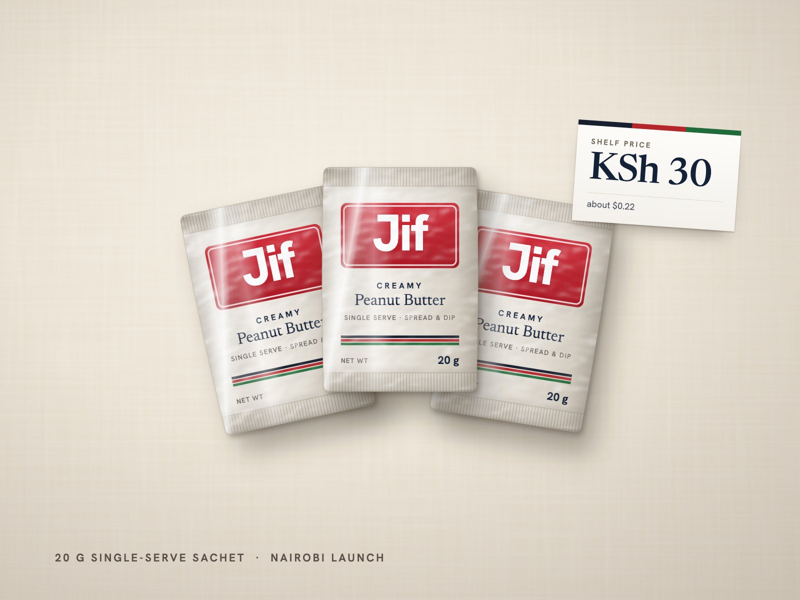 Concept art of three 20 g Jif creamy peanut butter sachets with a Kenyan-flag stripe, beside a paper shelf tag reading KSh 30, about $0.22