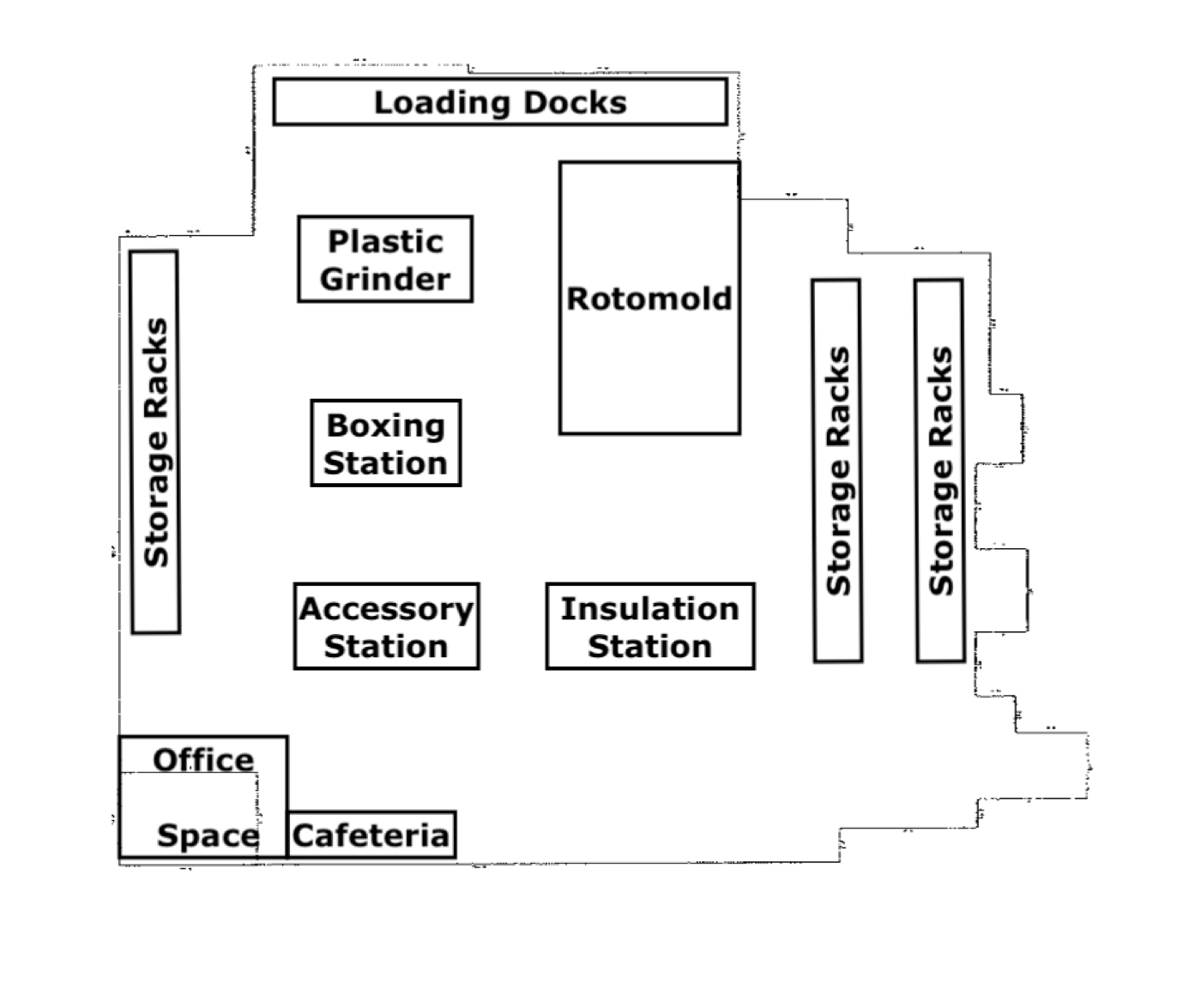 Floor plan of the plant with loading docks, plastic grinder, rotomold, insulation, accessory and boxing stations, storage racks and offices
